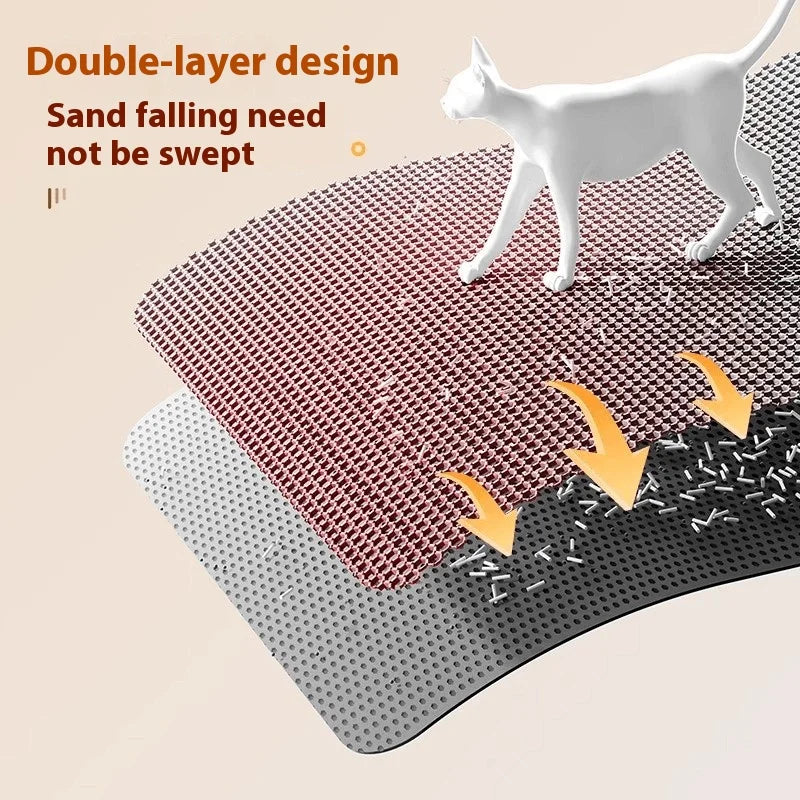 Tapis litière impérméable extra-large – Anti-débordement